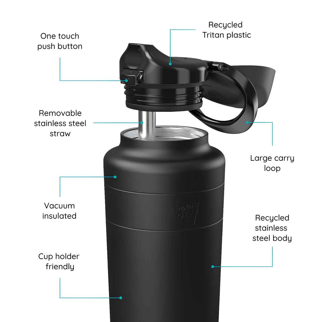 KeepCup Ora Insulated Water Bottle 950ml BLACK 32oz Stainless Steel Chug or Straw