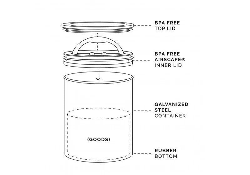 Airscape 7" Medium Matt White 500gm Coffee Bean airtight storage Stainless Steel Canister