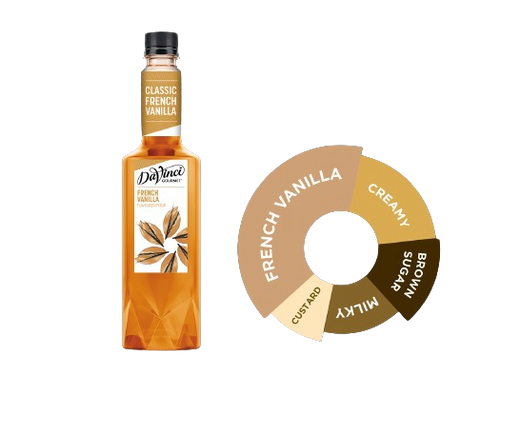 MACCHINA DA CAFFÈ Manuale Da 2 Confezioni Macinacaffè Portatile - Foto 3